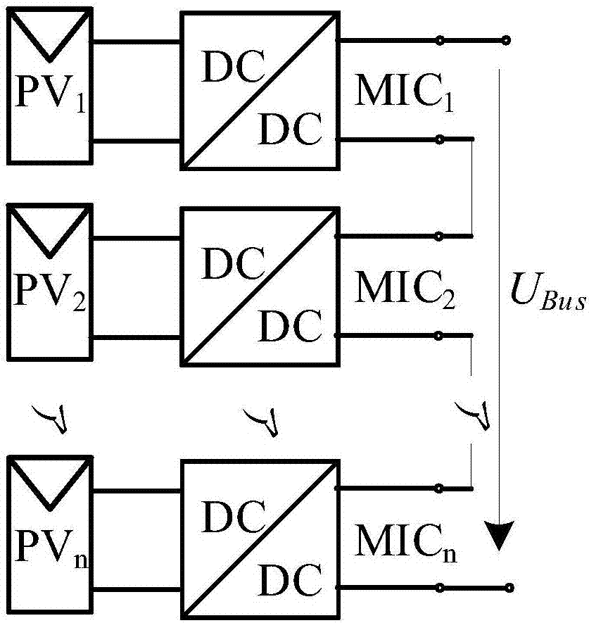 Centralized-type photovoltaic power generation system capable of achieving distributed MPPT