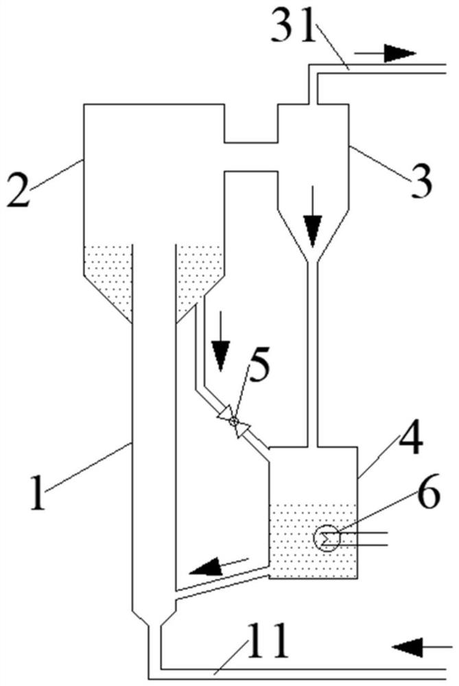 A gas-solid short contact time reaction device and its application