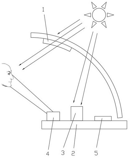 Vehicle-mounted automatic control sunshade device