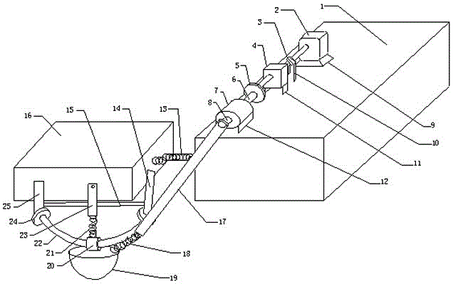 an ocean platform