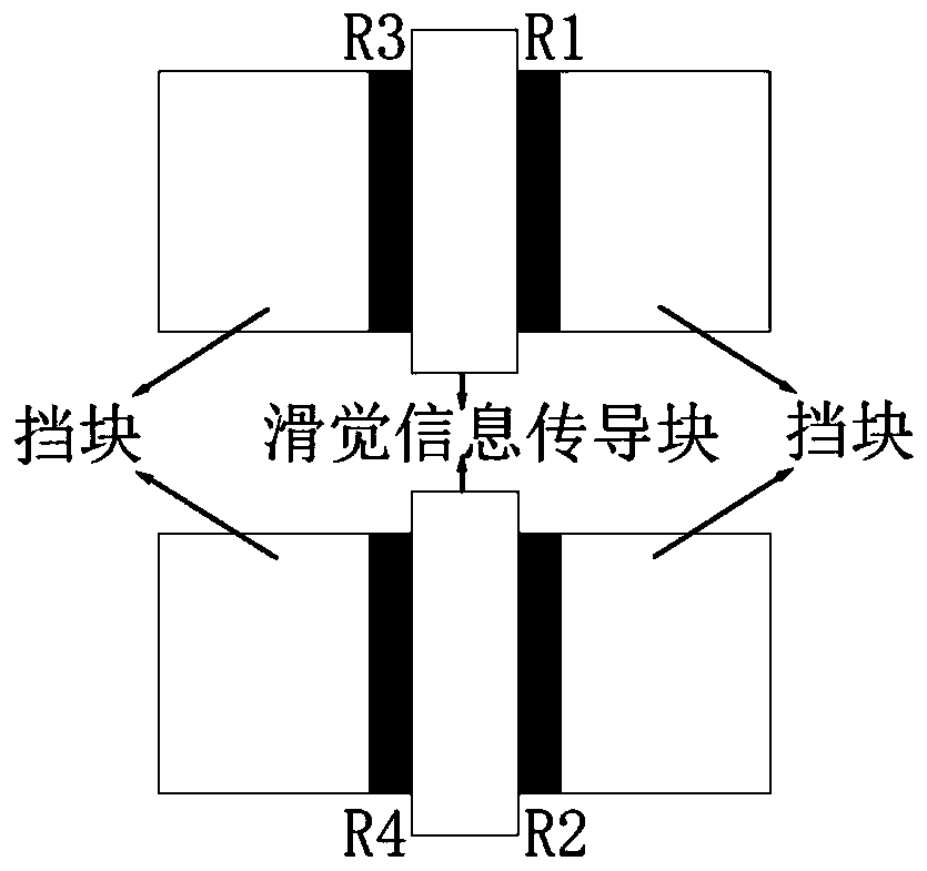 Tactile and slip sensor, flexible finger grabbing system and grabbing method thereof