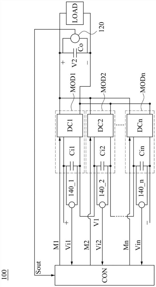 DC conversion system and DC conversion system control method