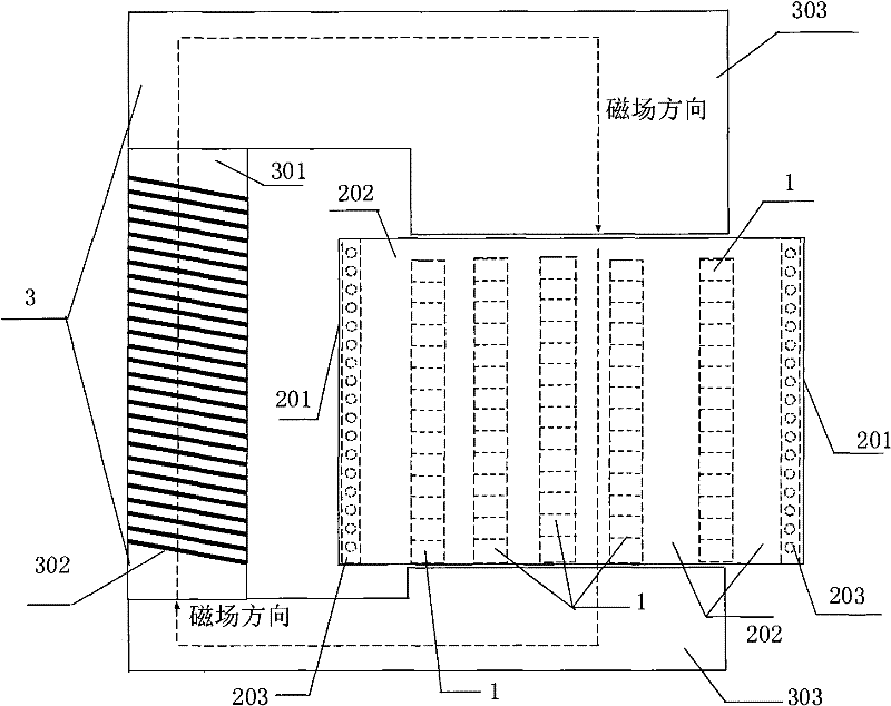 Method for preparing permanent magnet iron core