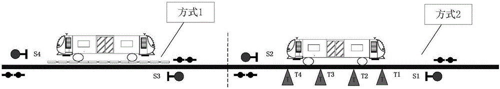 Method for quickly positioning dormant train based on storage memory