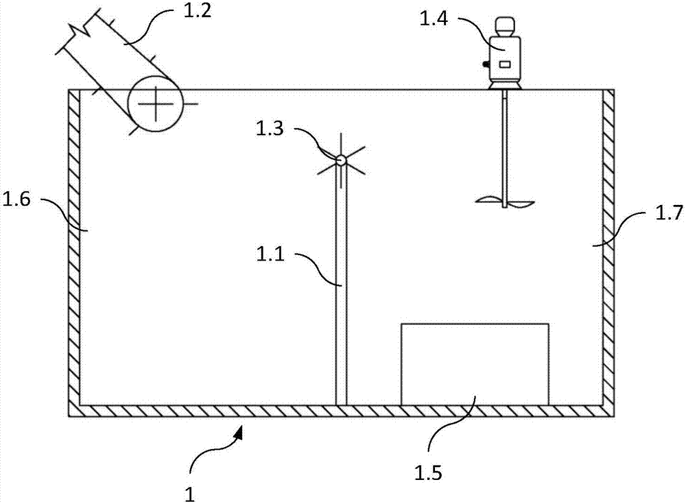 Full-automatic garbage classification treatment separation line and process