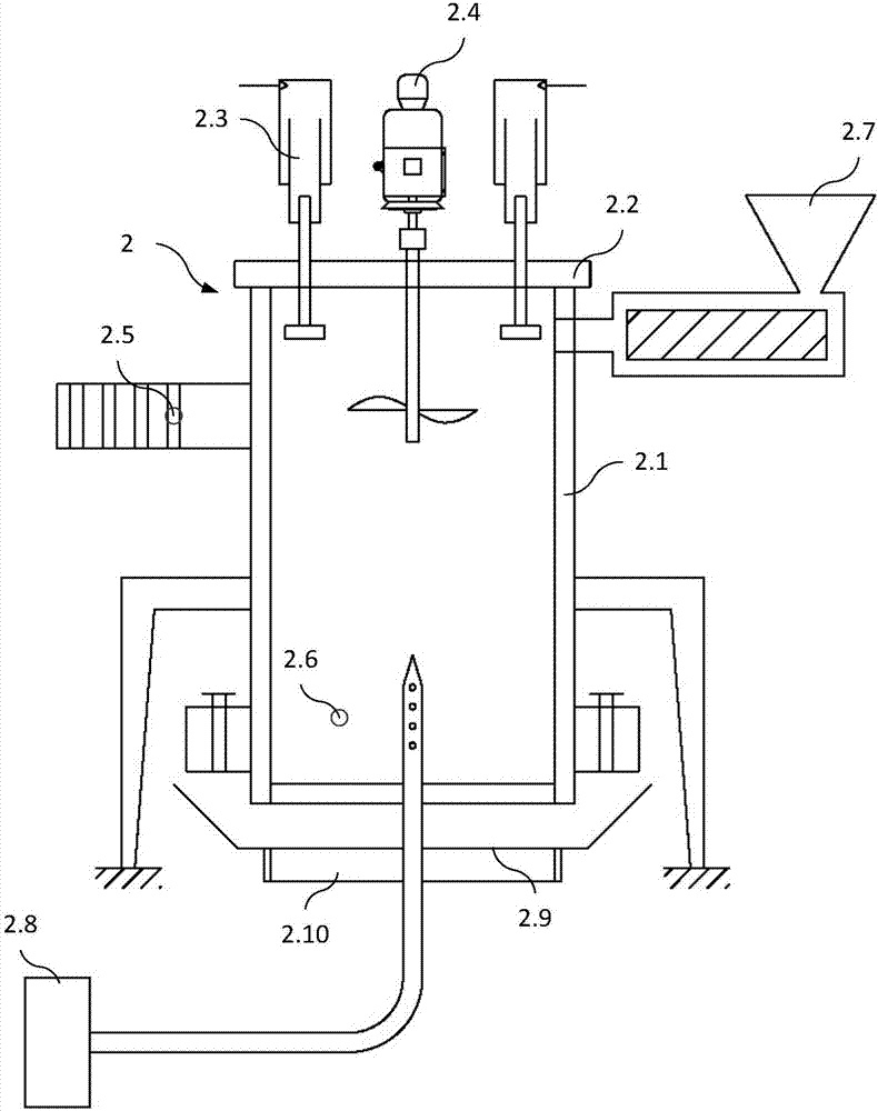 Full-automatic garbage classification treatment separation line and process