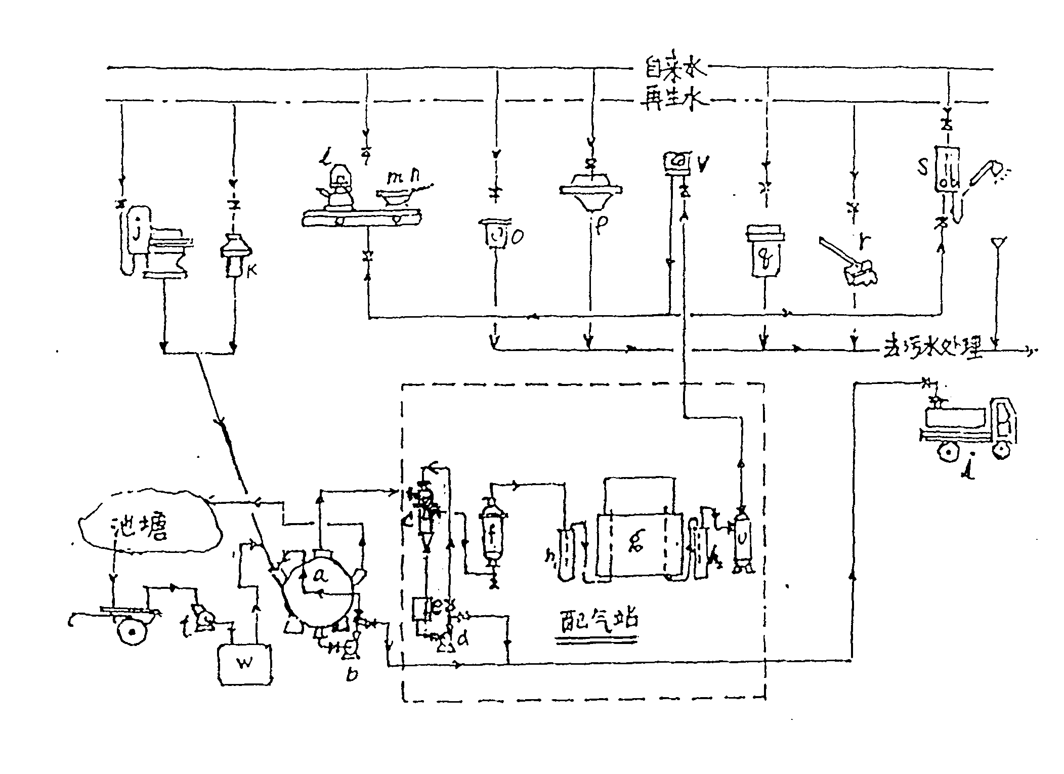 Method for realizing energy biogasification by using waste organism