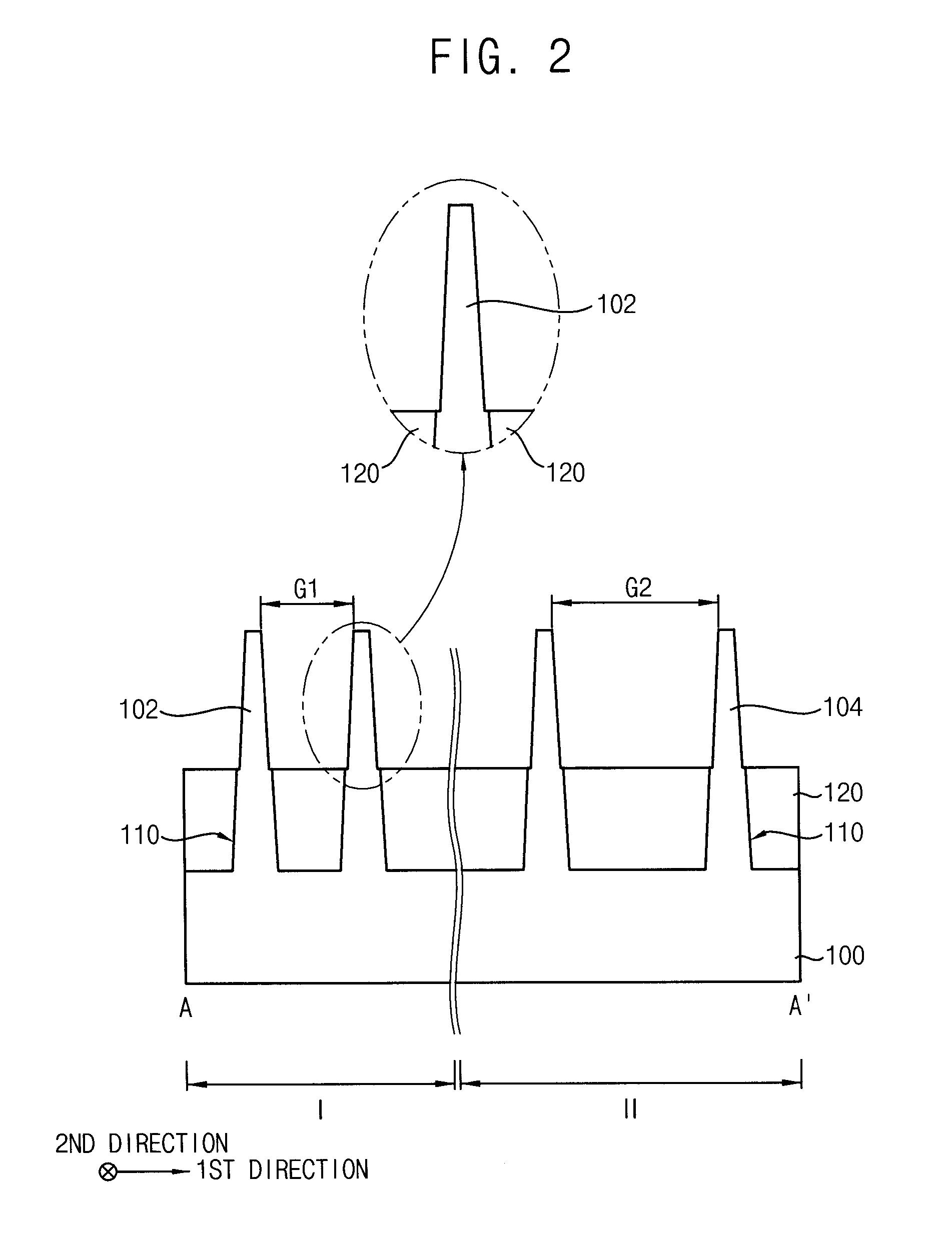 Semiconductor devices and methods of manufacturing the same