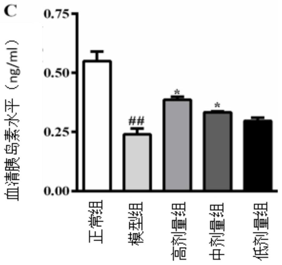 A kind of selenium-enriched Bifidobacterium longum and its preparation method and application