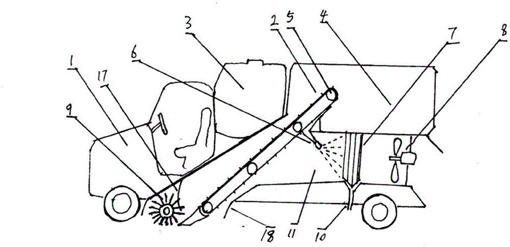 Efficient garbage cleaning vehicle