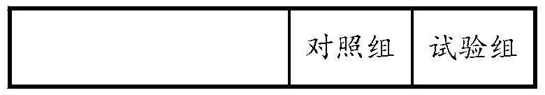 Method for constructing medium-low yield field soil plough layer structure of Xinjiang muskmelons