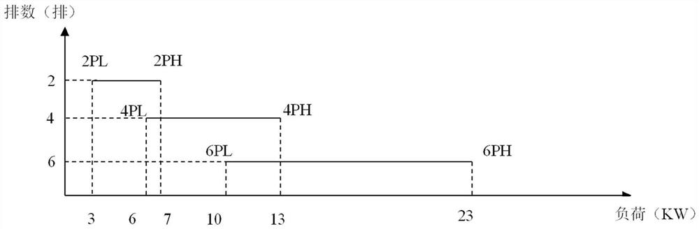 Gas water heater and control method thereof