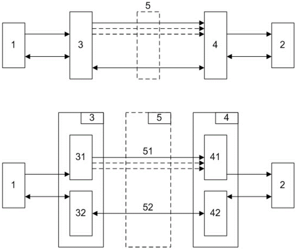 Device and method for prolonging distance between computer host and human-machine interface equipment