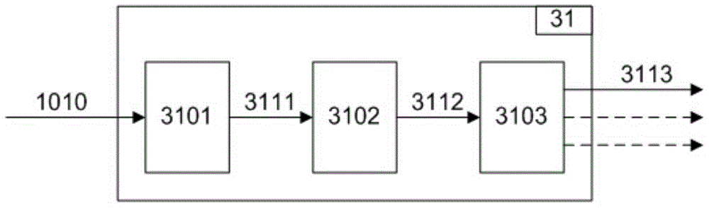 Device and method for prolonging distance between computer host and human-machine interface equipment