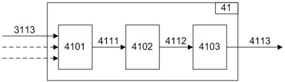 Device and method for prolonging distance between computer host and human-machine interface equipment