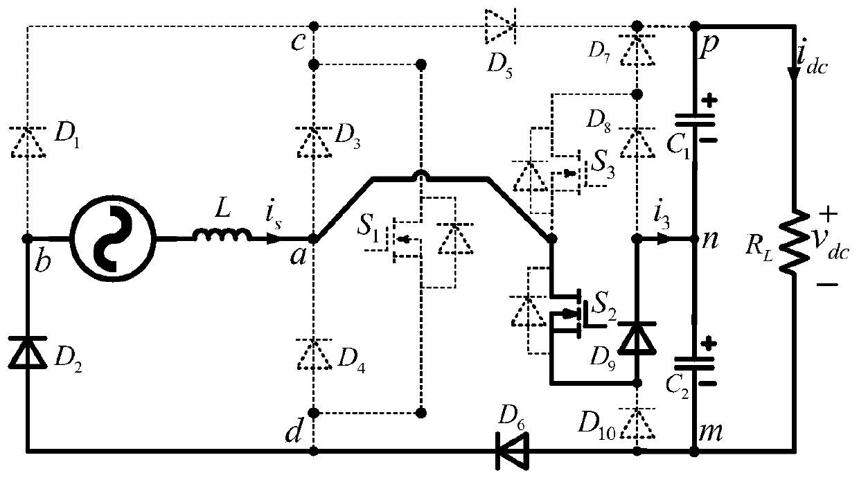 Three-mode hybrid single-phase five-level rectifier