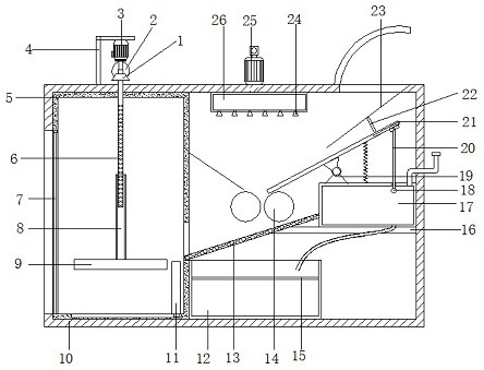 Garbage transfer complete equipment