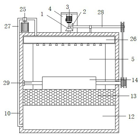 Garbage transfer complete equipment