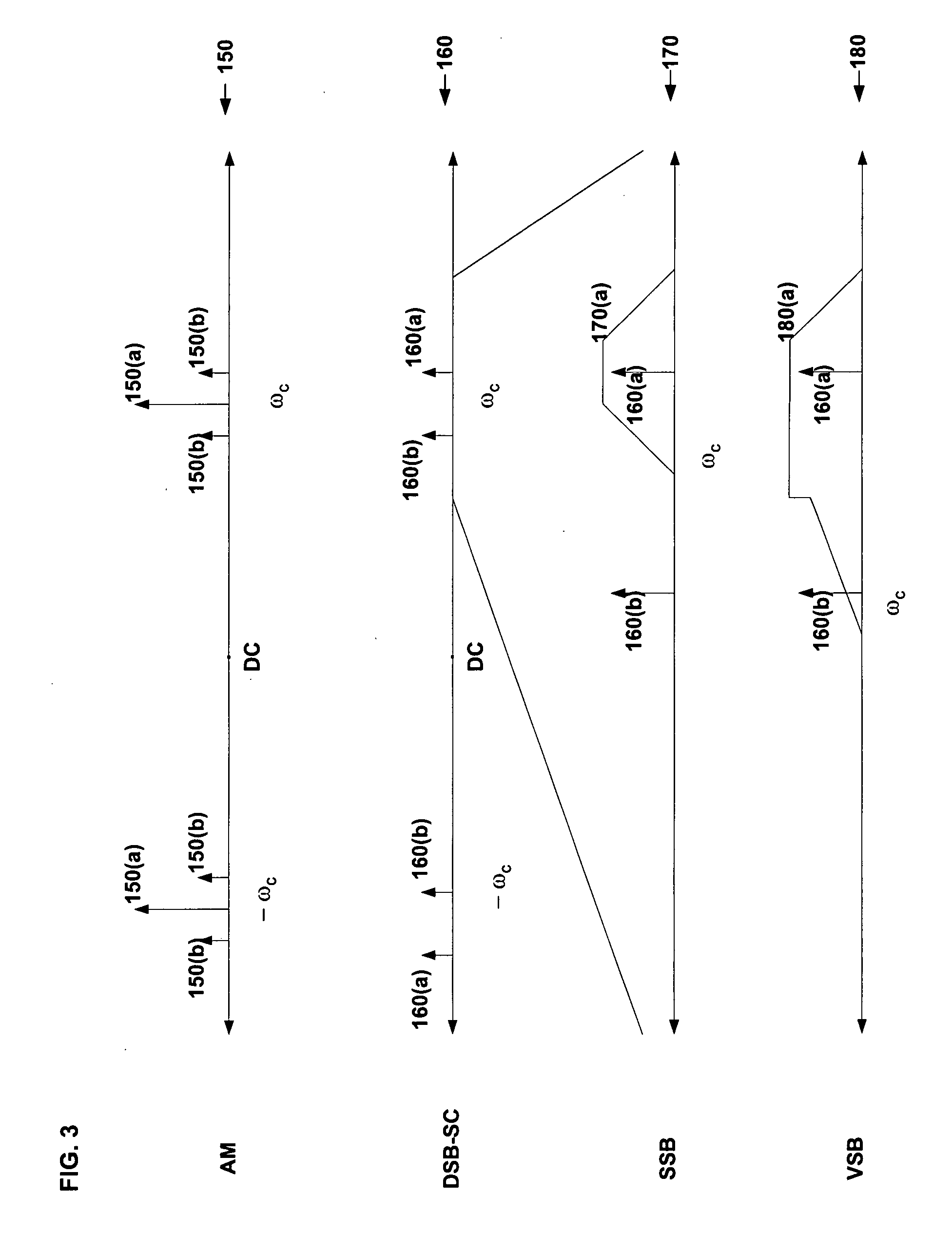 Bridged ultra-wideband communication method and apparatus