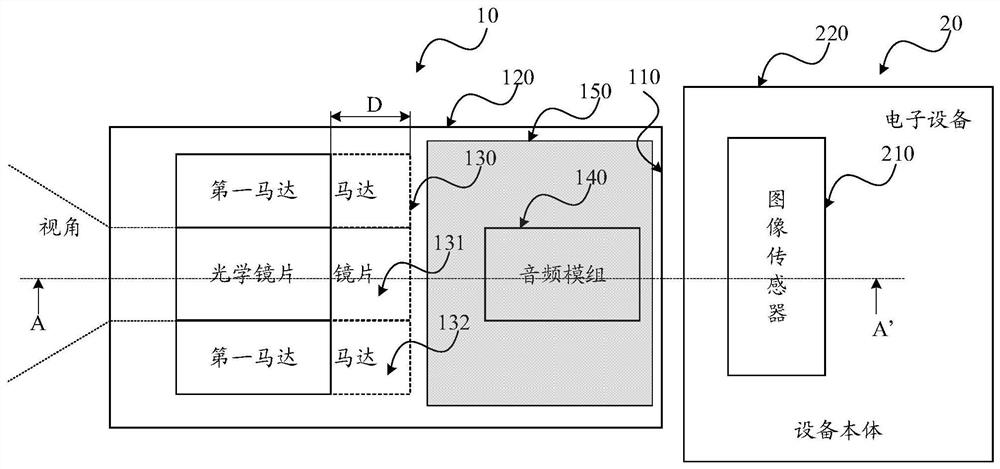 Long-focus lens and electronic equipment