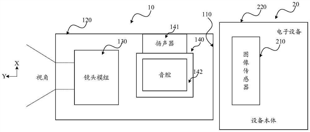 Long-focus lens and electronic equipment