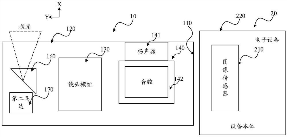 Long-focus lens and electronic equipment