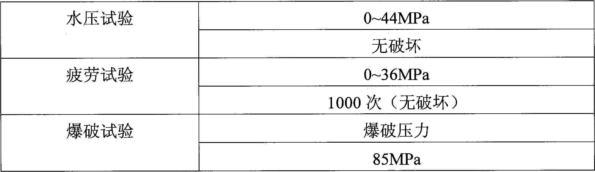 Process for forming light-weight and high-pressure gas bottle made of composite material