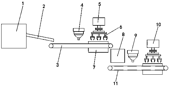 Automatic packaging production line for industrial explosives