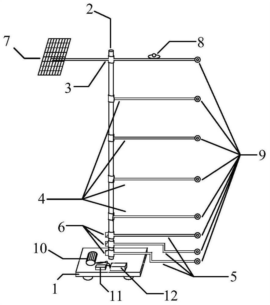 Movable bridge wind temperature combined automatic monitoring system