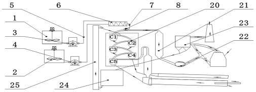 Semi-dry SCR denitration system and method for cement kiln