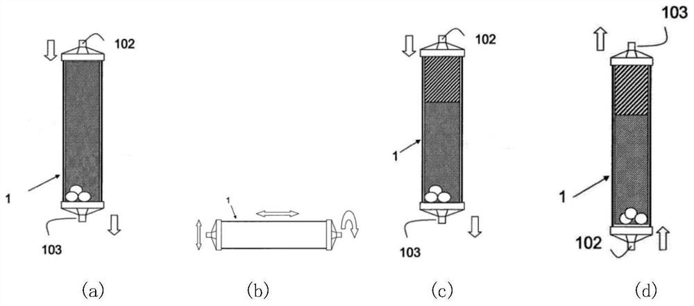 Adipose tissue preparation device and method for preparing adipose tissue using the same