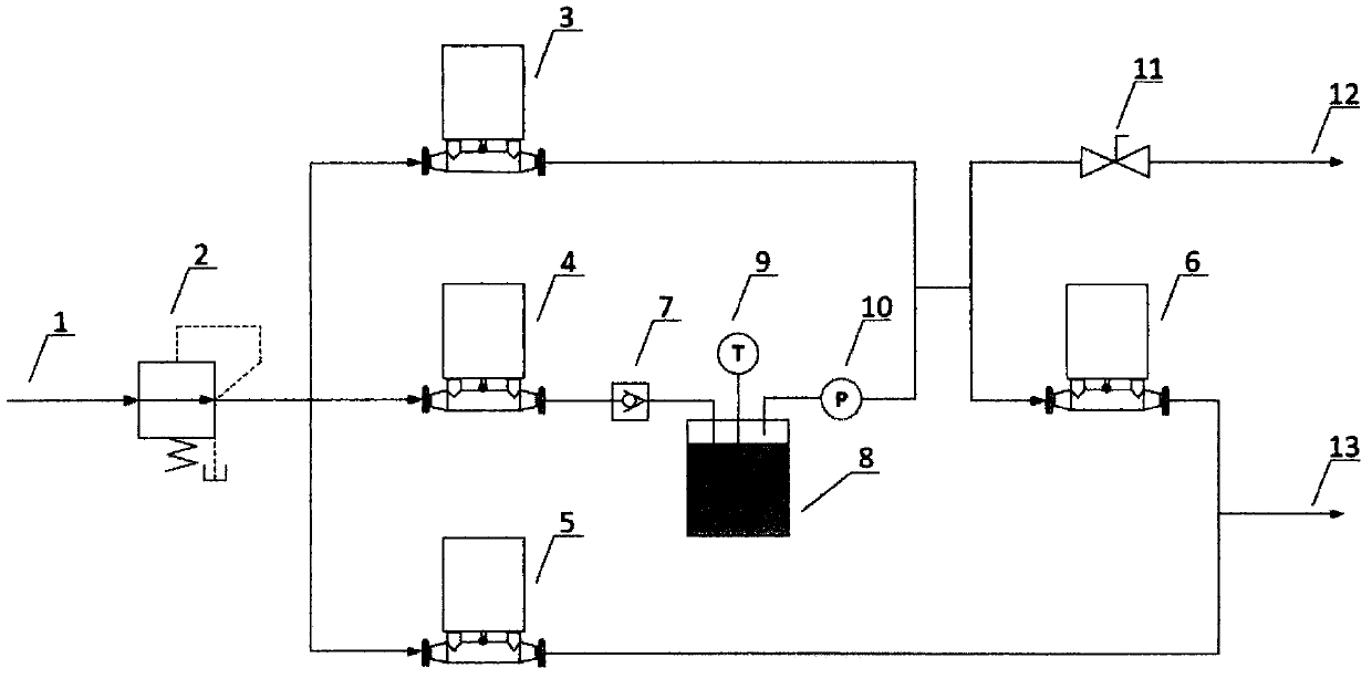 A method and control device for adaptive humidity generation based on shunt method