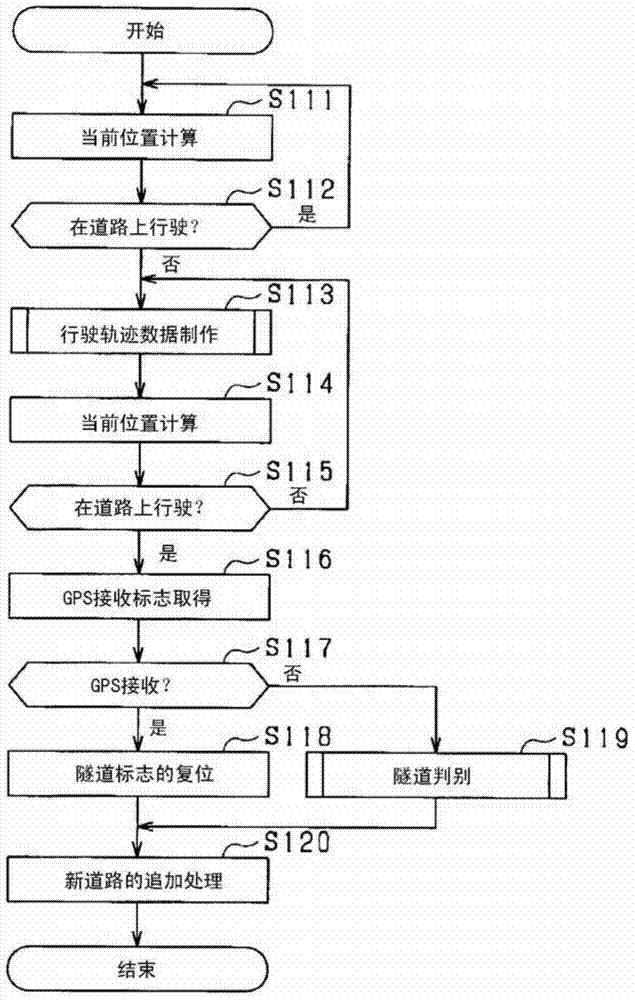 Map information processing device, and storage medium