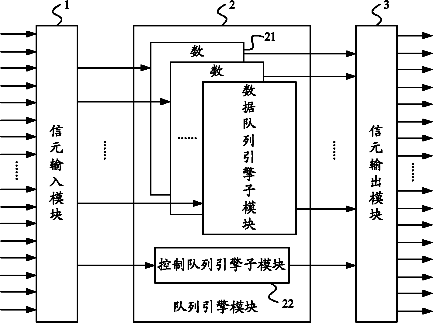 Exchange unit chip, router and transmission method of cell information