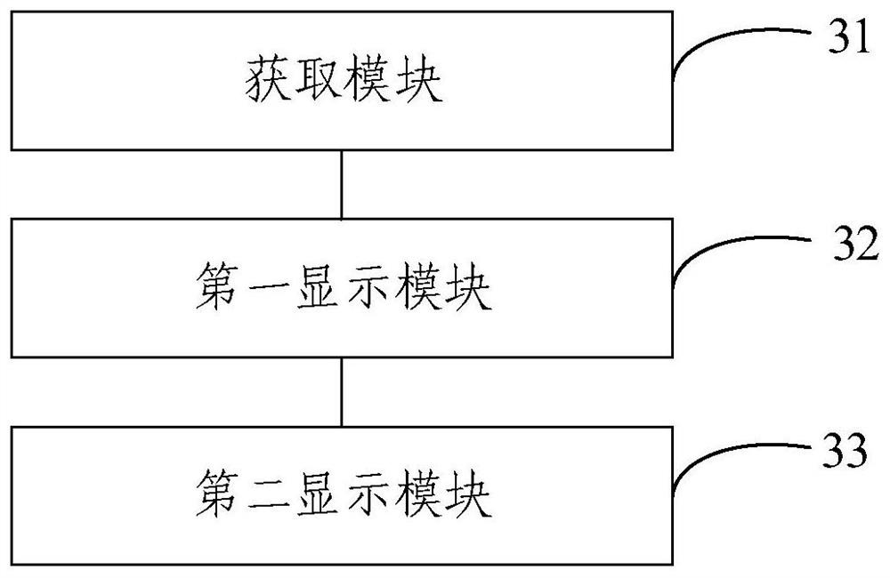 Multi-language display method and device, electronic equipment and storage medium