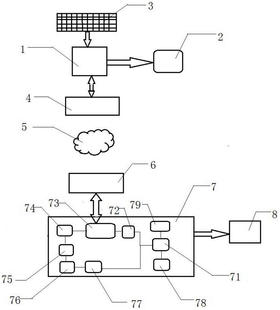 Constant temperature metal heat treatment furnace