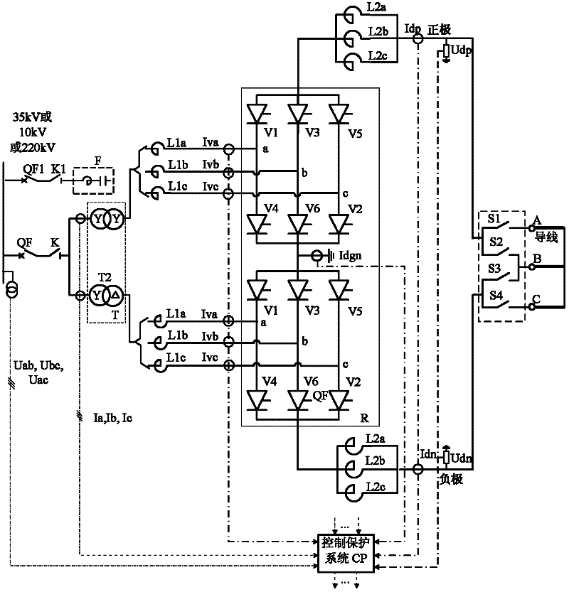 Design method of direct-current ice melting device with special converter transformer