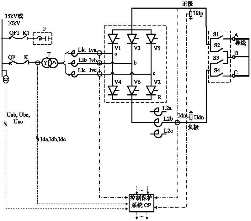 Design method of direct-current ice melting device with special converter transformer