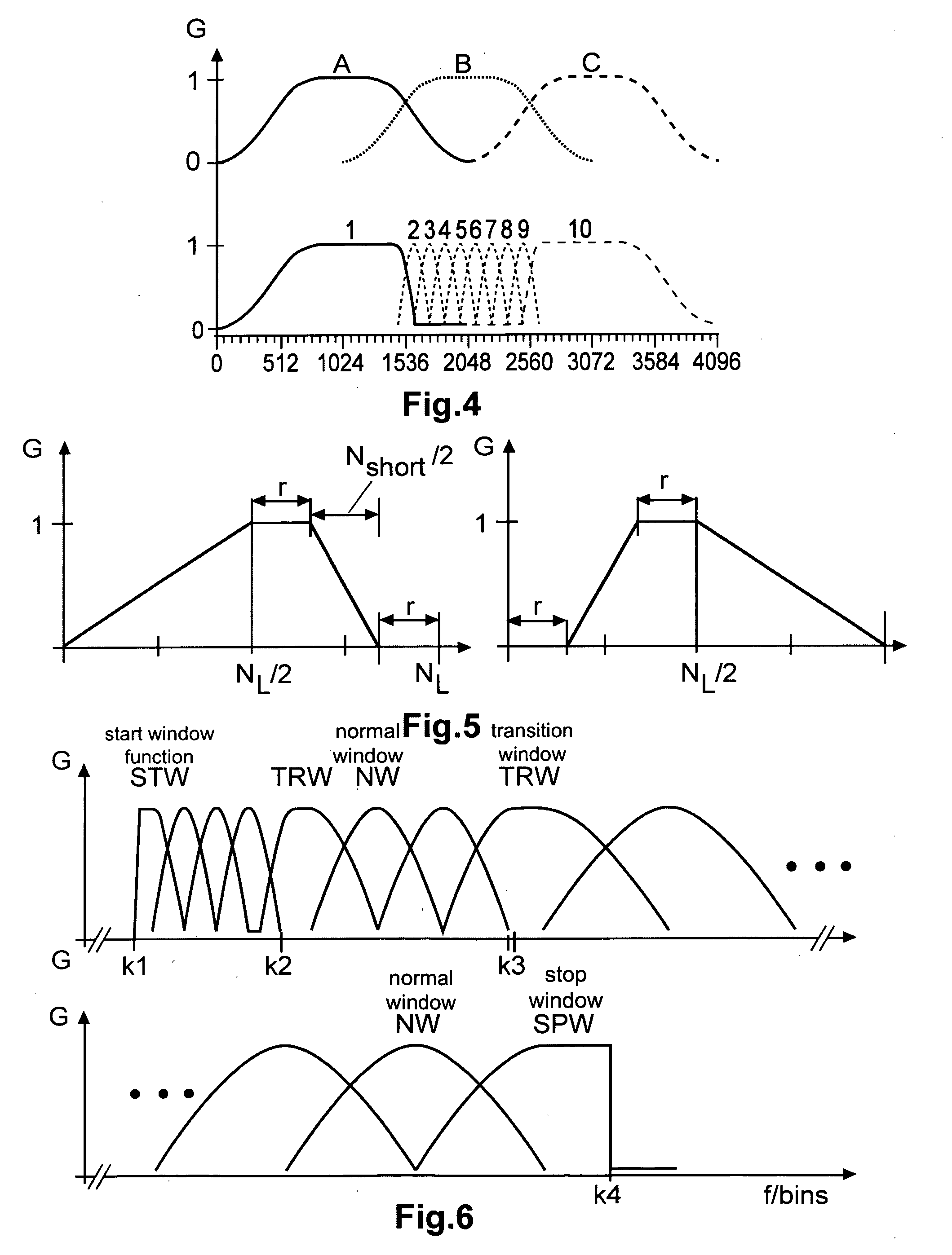 Method and apparatus for encoding and decoding an audio signal using adaptively switched temporal resolution in the spectral domain