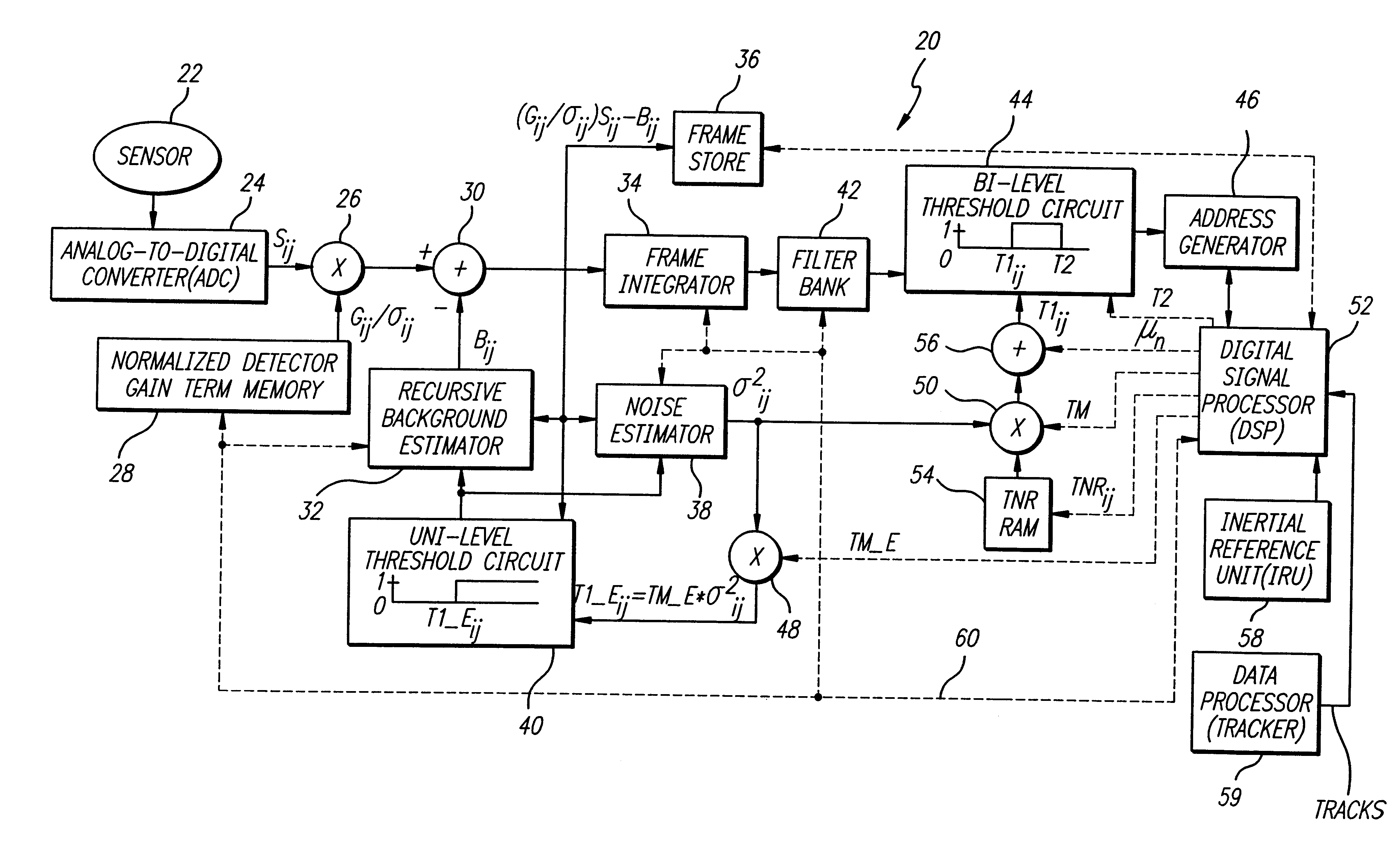 Accurate target detection system for compensating detector background levels and changes in signal environments