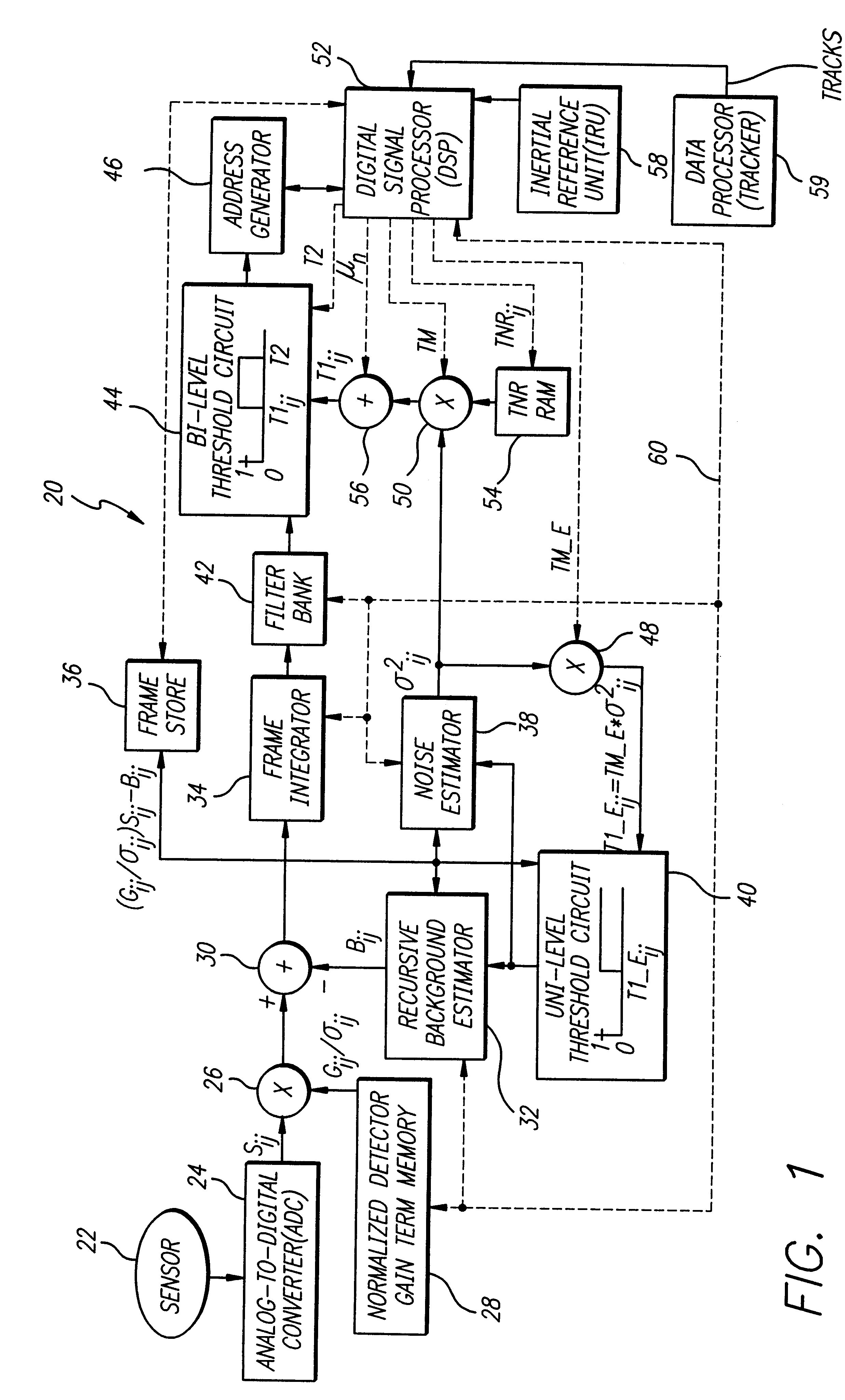 Accurate target detection system for compensating detector background levels and changes in signal environments