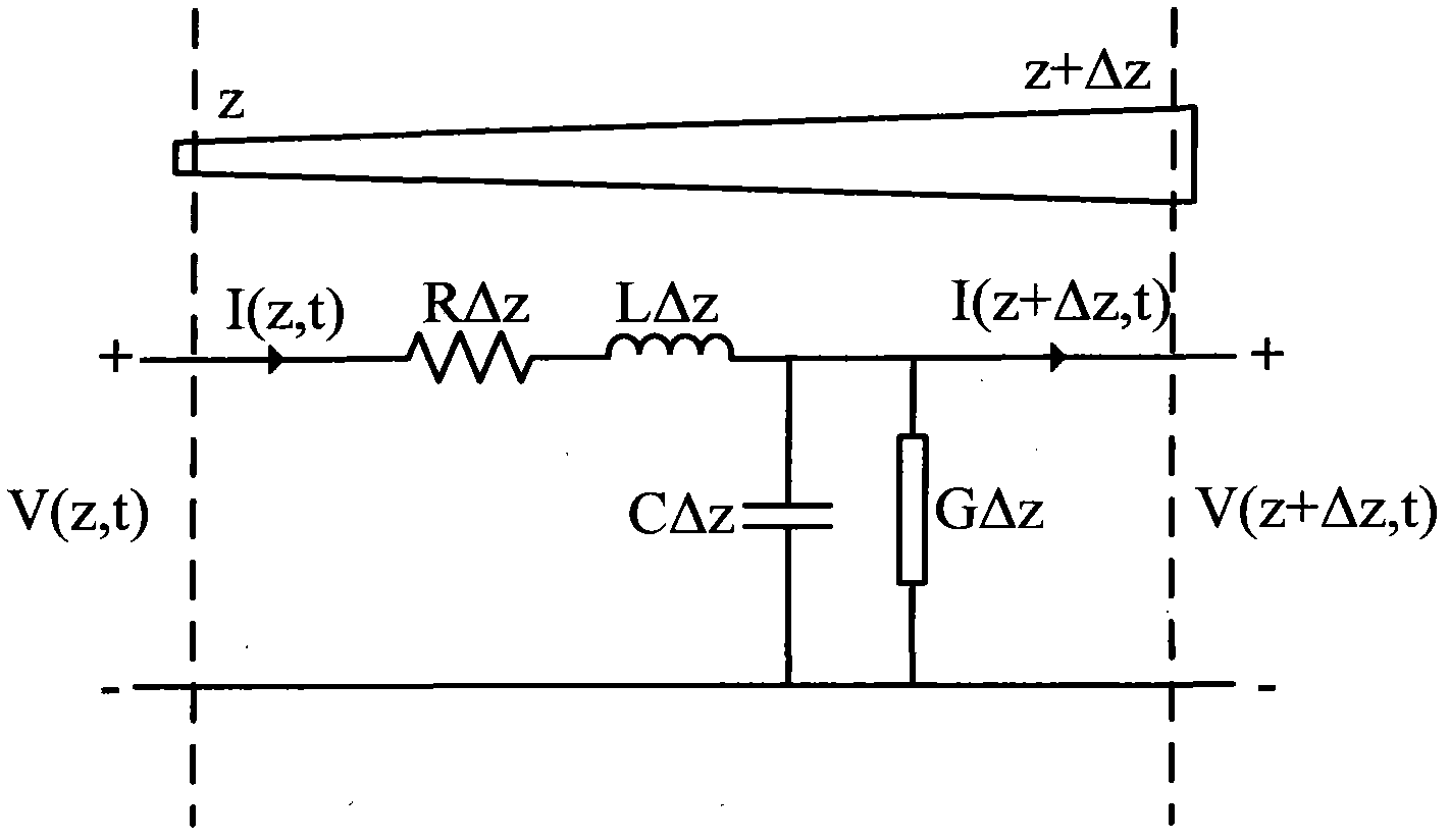 Time domain analysis method for transient response of lossy nonuniform multi-conductor transmission lines