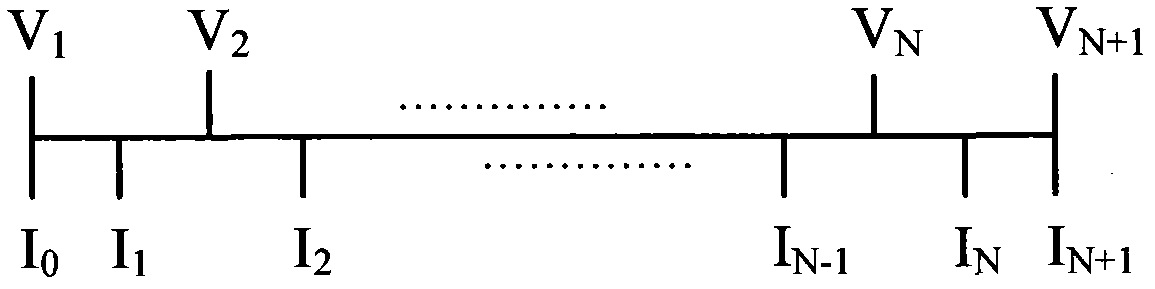 Time domain analysis method for transient response of lossy nonuniform multi-conductor transmission lines