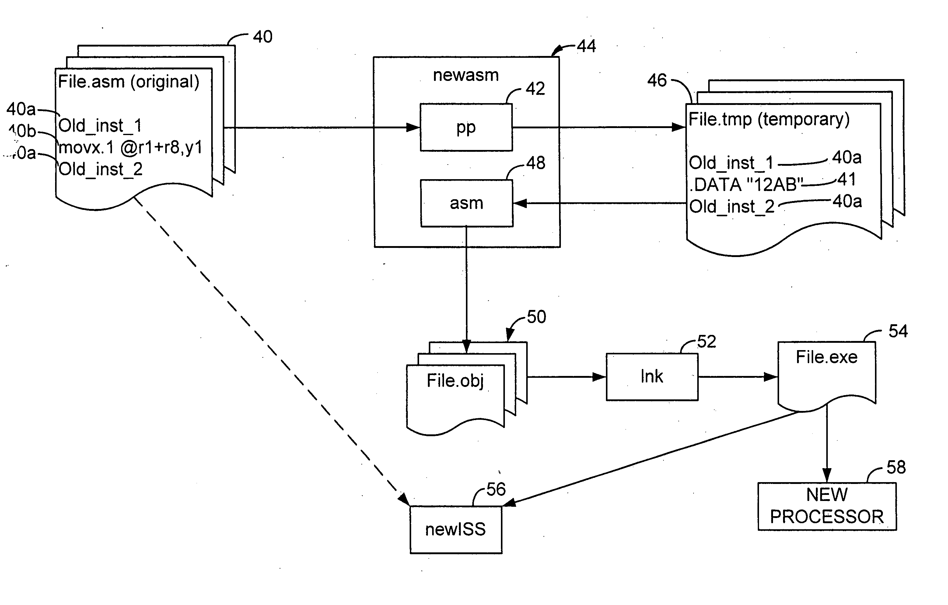 Assembly language code compilation for an instruction-set architecture containing new instructions using the prior assembler