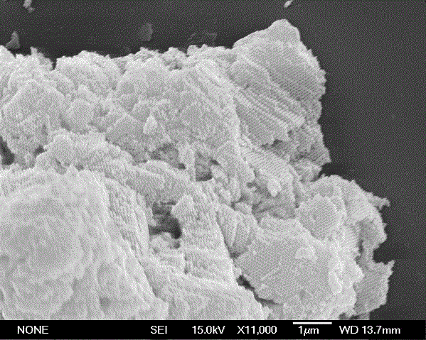 Preparation method of denitration catalyst with nanoscale ordered honeycomb structure