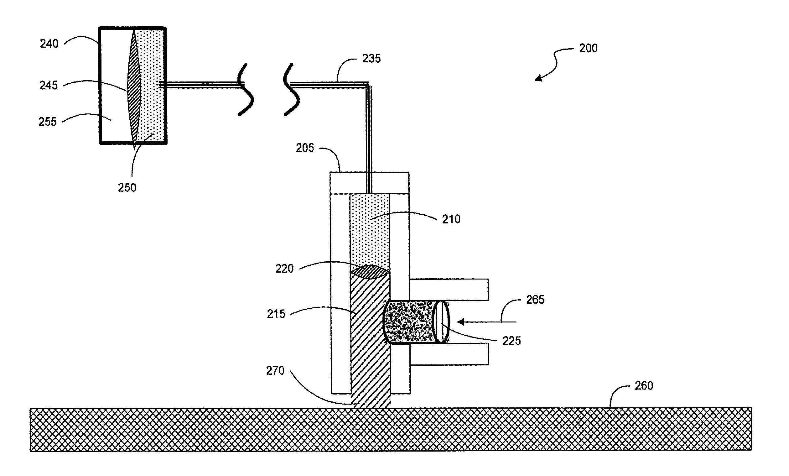 Fluid Assisted Gas Gauge Proximity Sensor