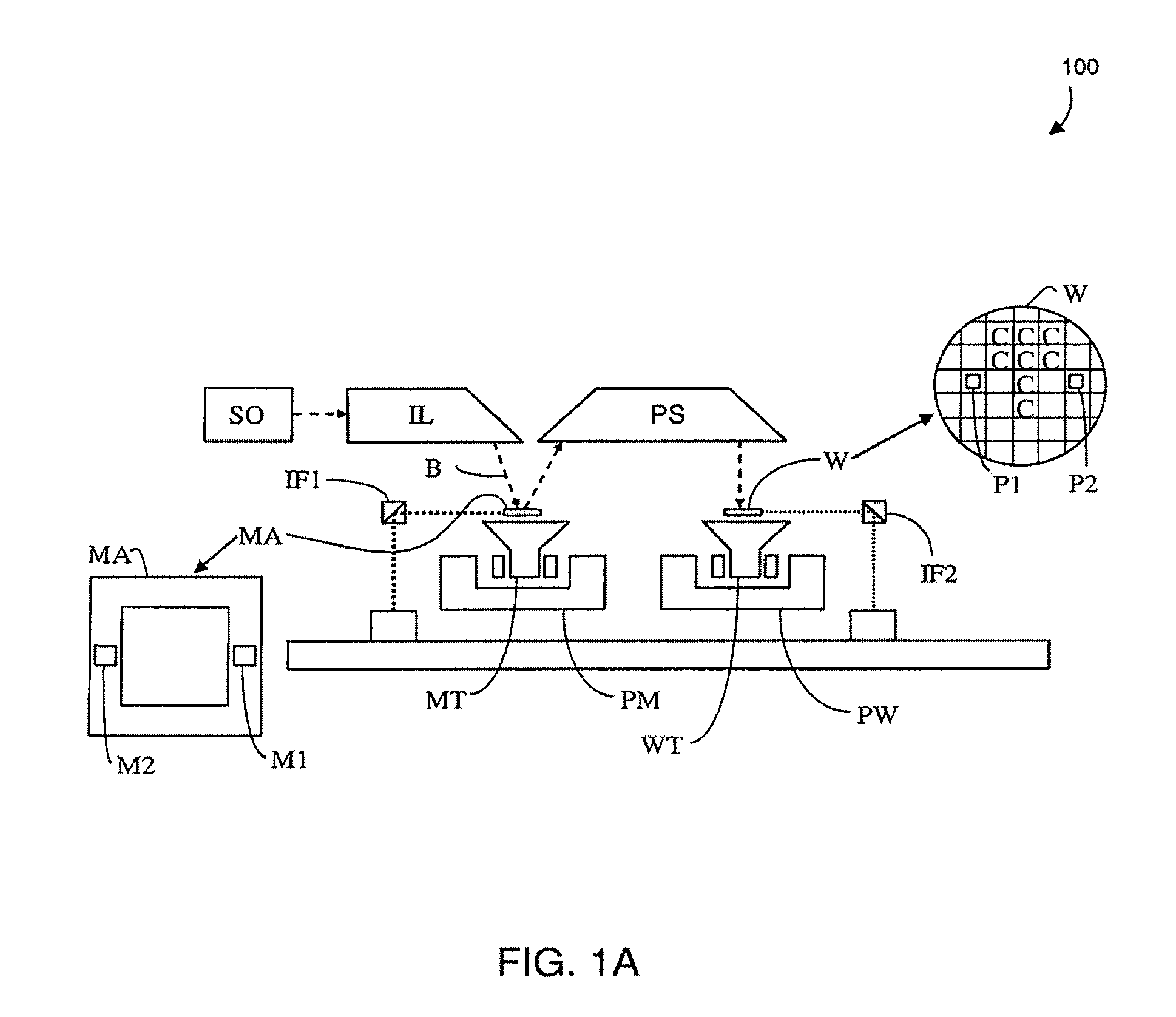 Fluid Assisted Gas Gauge Proximity Sensor