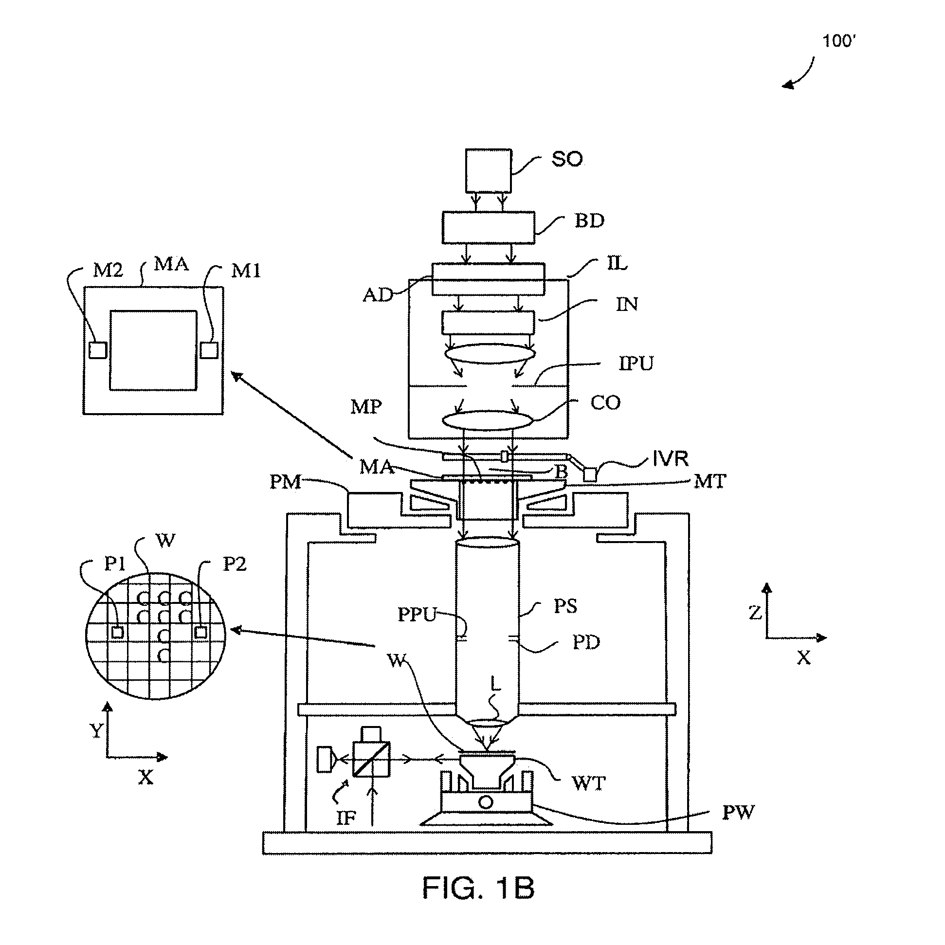 Fluid Assisted Gas Gauge Proximity Sensor