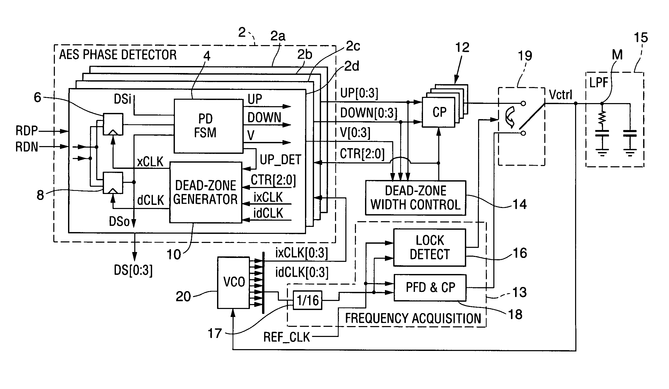 Data sampling method and apparatus with alternating edge sampling phase detection for loop characteristic stabilization