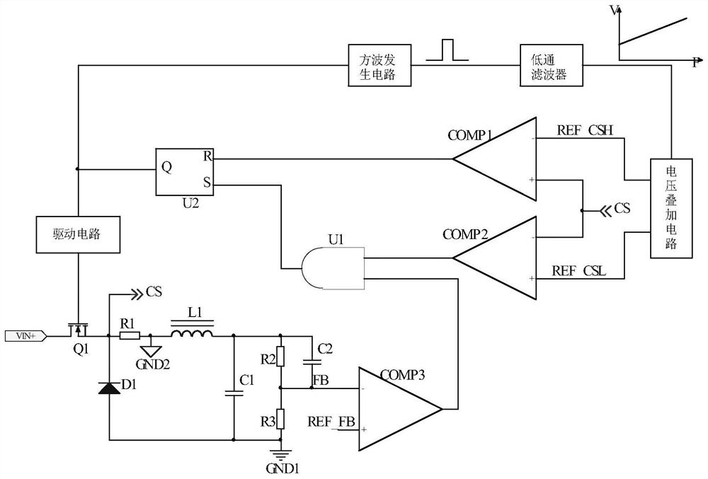 BUCK control circuit, BUCK control method and reference generation circuit